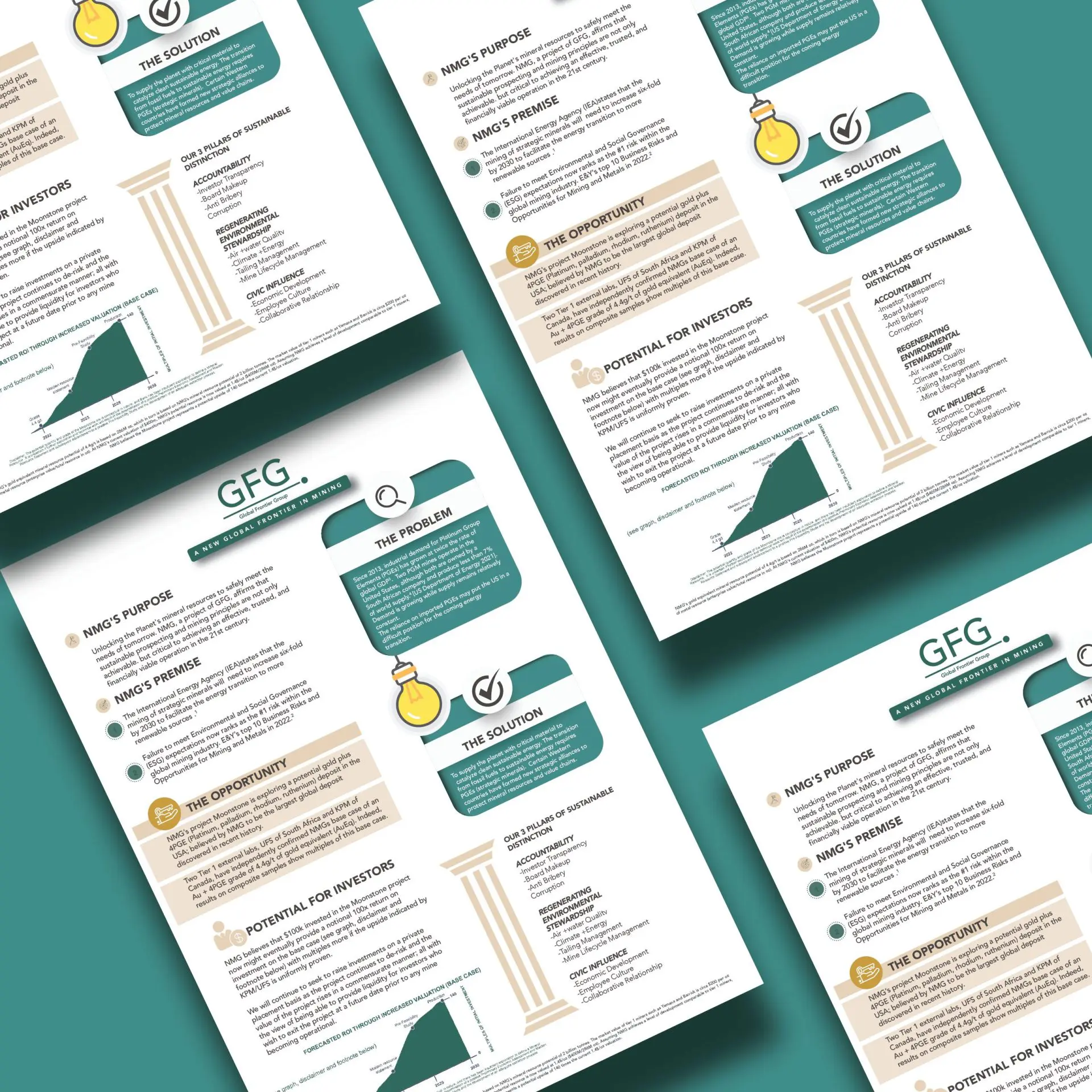 Gfg one page brochure